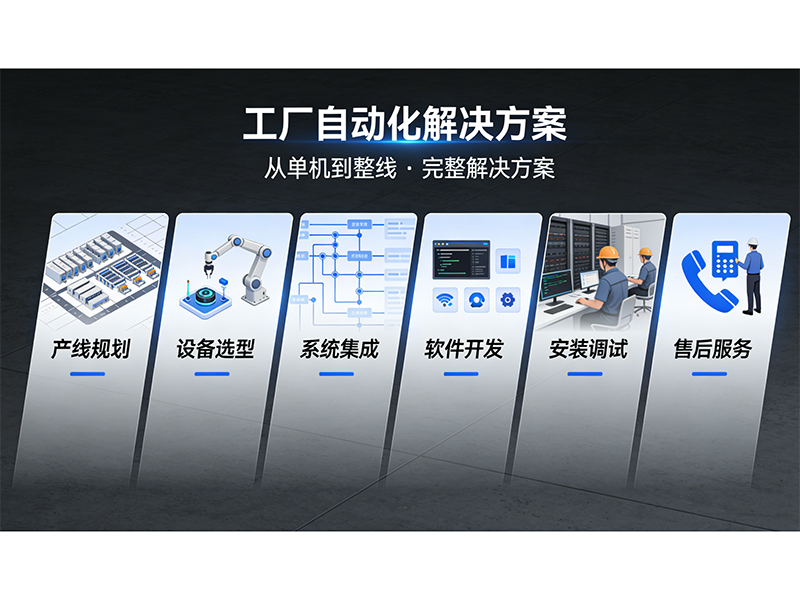 工厂自动化解决方案